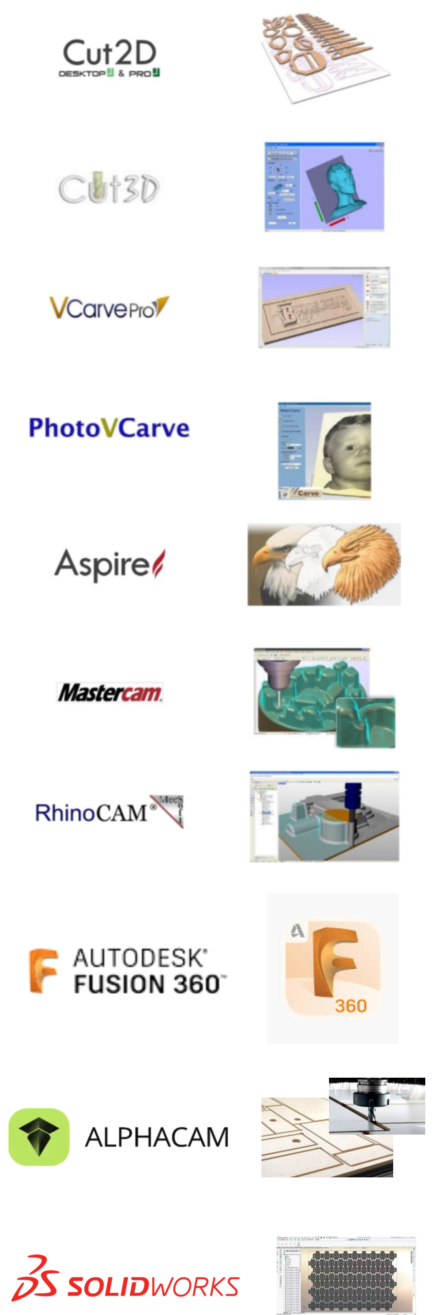 CAD/CAM software compatible with SEGMAG machines